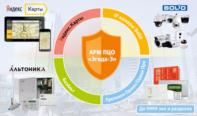 Версия ПО 3.6.3.