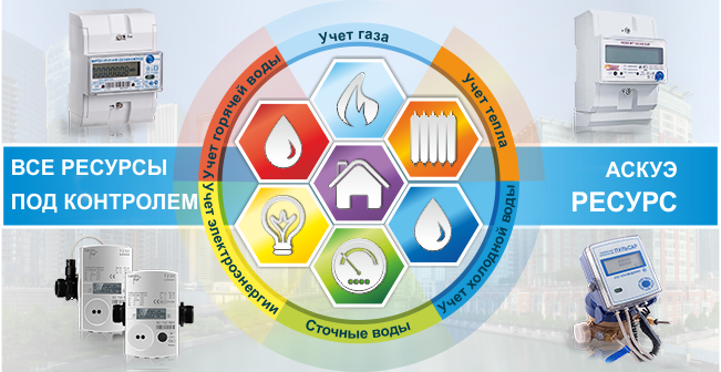 Вышла новая версия программного обеспечения.