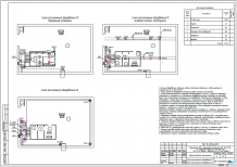 Обеспечение ОПС к нормативу на объектах БТС (ЦТП, БТП), ЦТП 11