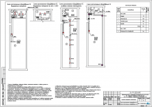 Обеспечение ОПС к нормативу на объектах БТС (ЦТП, БТП), ЦТП 17
