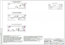 Обеспечение ОПС к нормативу на объектах БТС (ЦТП, БТП), ЦТП 28