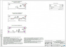 Обеспечение ОПС к нормативу на объектах БТС (ЦТП, БТП), ЦТП 28