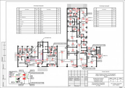 АПС и СОЭУЭ в здании гостиницы на 50 мест ТОО "Востокцветмет" п. Жезкент