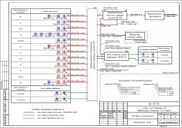 выделенные помещения 1-го этажа