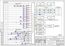 Магазин с пекарней