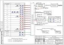 выделенные помещения 1-го этажа