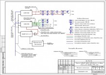 Магазин товаров первой необходимости
