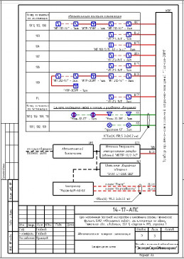 Цех наполнения баллонов кислородом и инертными газами Тюменского филиала ОАО "Автогенный завод"