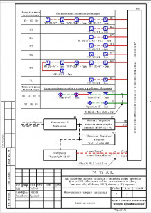 Цех наполнения баллонов кислородом и инертными газами Тюменского филиала ОАО "Автогенный завод"