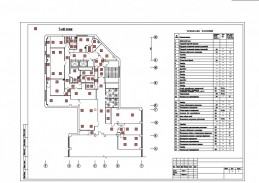 Система безопасности помещения для производства лекарственной продукции
