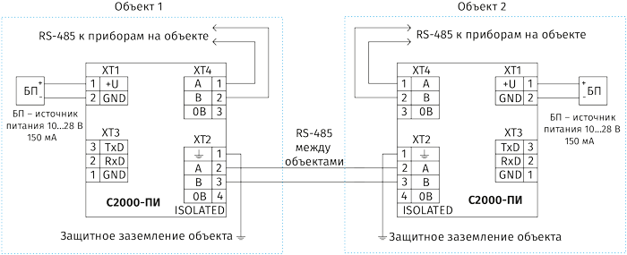 Схема подключения приборов с защитой интерфейса RS-485 от перенапряжений