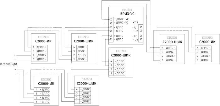 Схема подключения адресных извещателей в ДПЛС с топологией построения «кольцо»