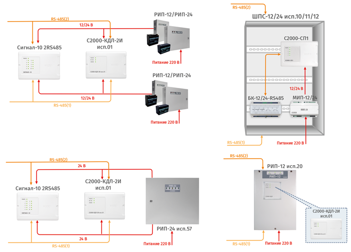 Организация электропитания блоков СПА