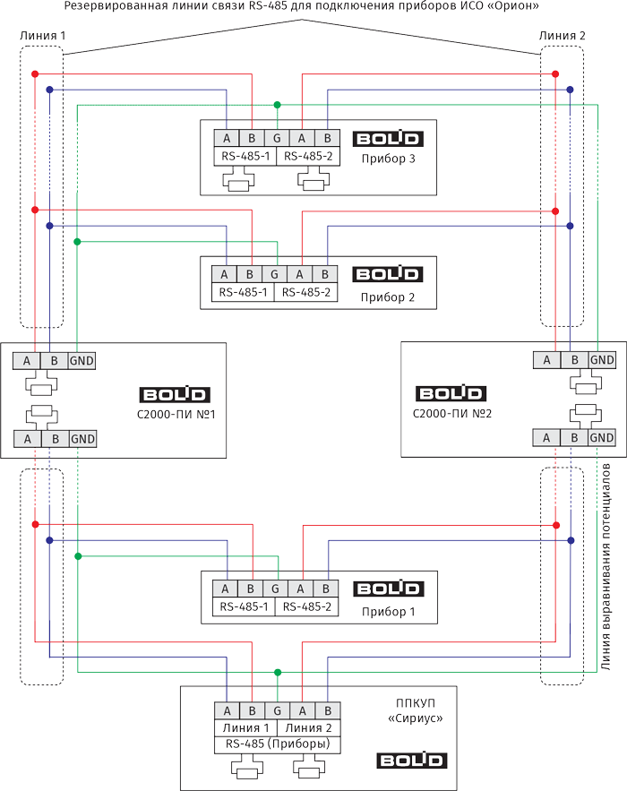 Увеличение длины линии RS-485 с помощью повторителей интерфейса