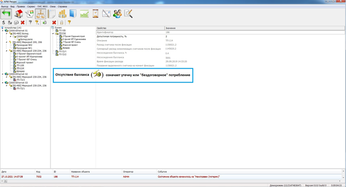 Сведение баланса поступления и потребления ресурсов на объекте
 