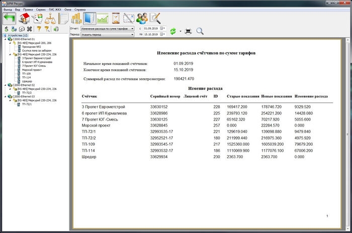 Построение отчетов об изменении расхода энергоресурсов