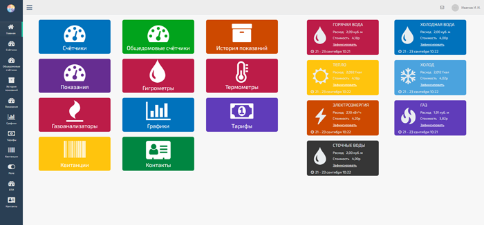  Личный кабинет абонента АСКУЭ «Ресурс»