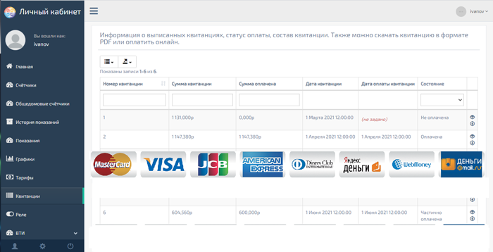  Информация о выписанных квитанциях и статус их оплаты